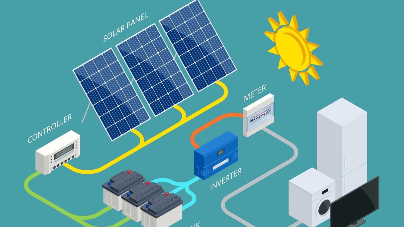 Proiectare Sisteme Fotovoltaice